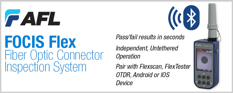 Fiber Scopes