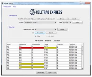 Franklin CT-Express Celltron Advantage Reporting Software