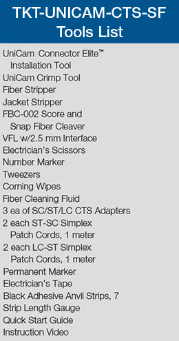 TKT-UNICAM-CTS-SF Tools List