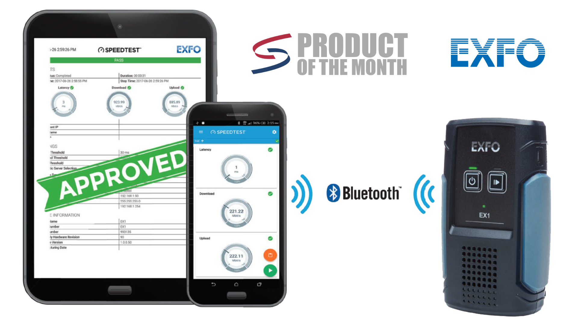SPC Product of the Month EXFO EX1 Testing and Monitoring Solution
