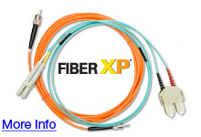 Multimode Fiber Patch Cables, Fiber Jumpers