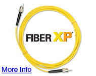 Single Mode Fiber Patch Cables, Fiber Jumpers