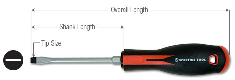 Spectris Tool Slotted Screwdriver